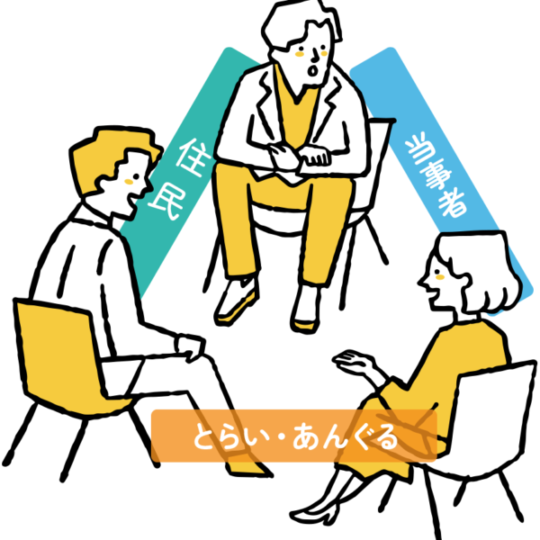 NPO 特定非営利活動法人 とらい・あんぐる